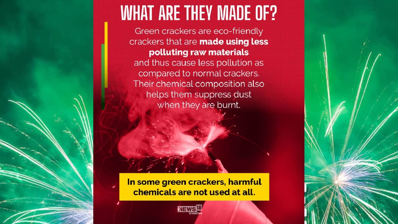 In Pics | What are green crackers? Are these really pollution-free ...