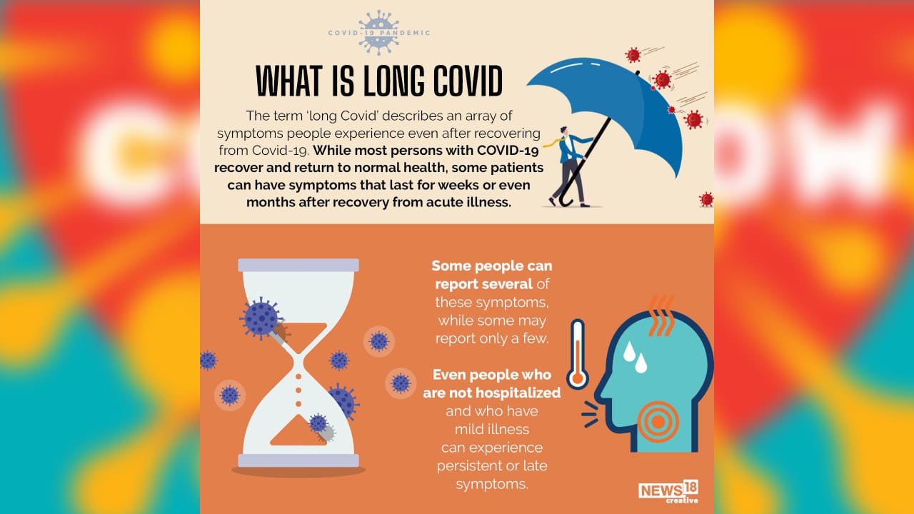 The term ‘long Covid’ describes an array of symptoms people experience even after recovering from COVID-19. While most persons with COVID-19 recover and return to normal health, some patients can have symptoms that last for weeks or even months after recovery from acute illness. (Image: News18 Creative)