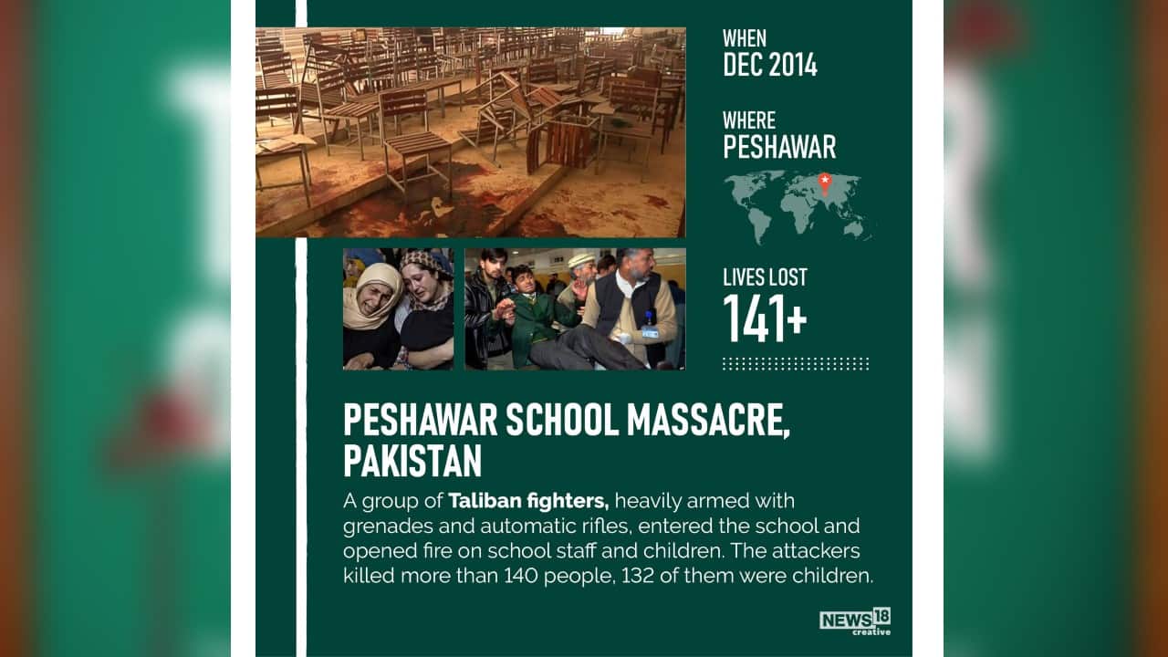 Peshawar, December 2014 | A group of Taliban fighters, heavily armed with grenades and automatic rifles, entered the school and opened fire on school staff and children. The attackers killed more than 140 people, 132 of them were children. (Image: News18 Creative) Peshawar, December 2014 | A group of Taliban fighters, heavily armed with grenades and automatic rifles, entered the school and opened fire on school staff and children. The attackers killed more than 140 people, 132 of them were children. (Image: News18 Creative)