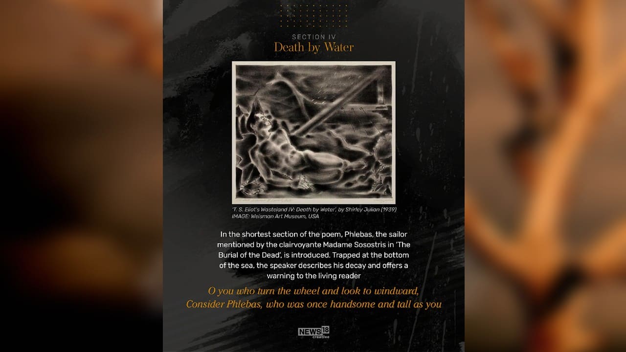 100 Years of ‘The Waste Land’ Revisiting the TS Eliot’s magnum opus