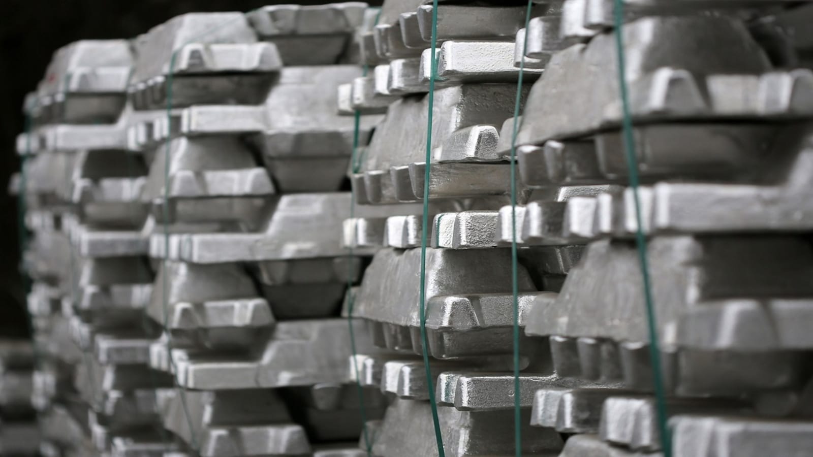 Commodity Futures  Aluminium sees a bullish engulfing pattern