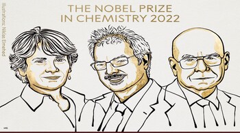 2022 Nobel Prize for Chemistry winners (Image: Twitter/@NobelPrize)