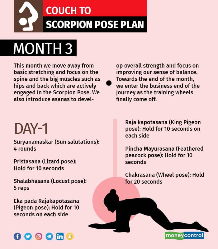 Fitness planner yoga month three