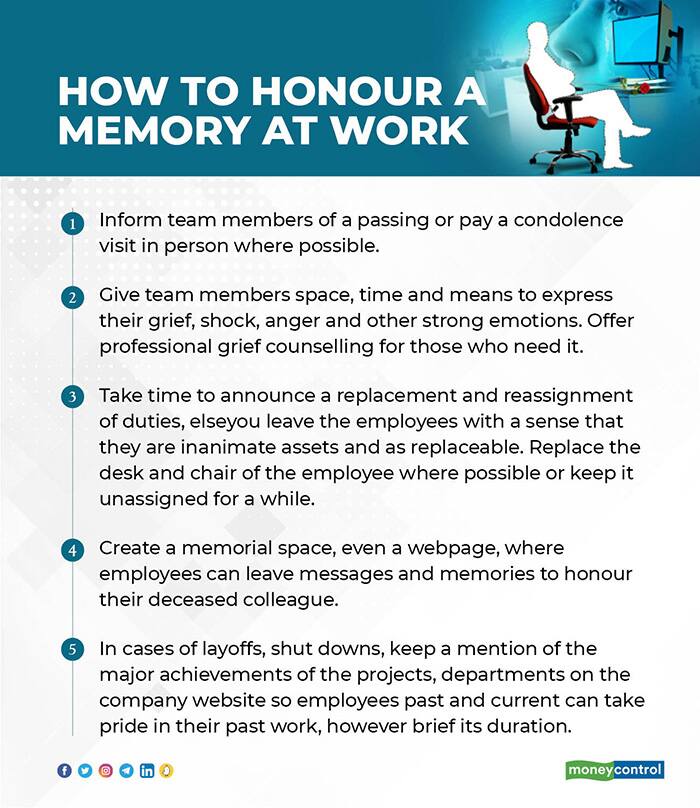 Healing Space | Dealing with grief at work- Moneycontrol.com