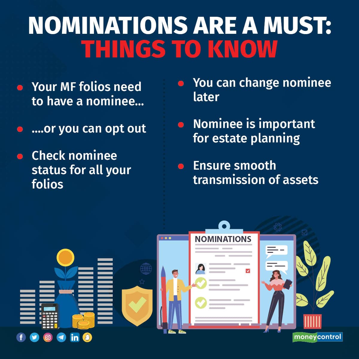 mutual-fund-nominations-easy-steps-to-change-or-add-a-nominee