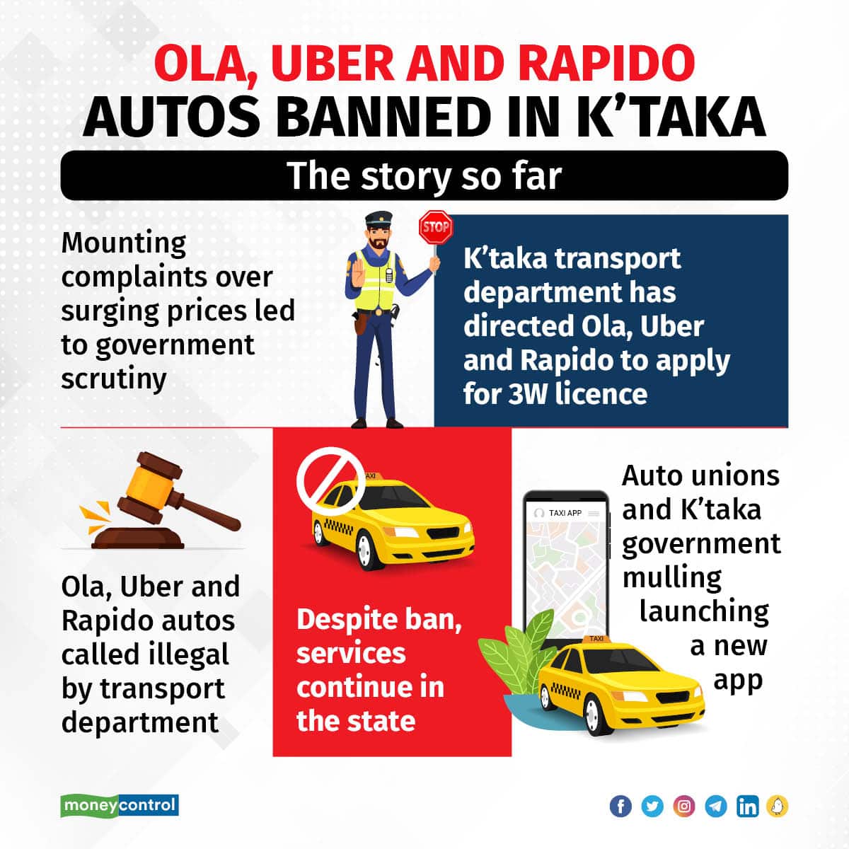 Ola Uber 1310_001