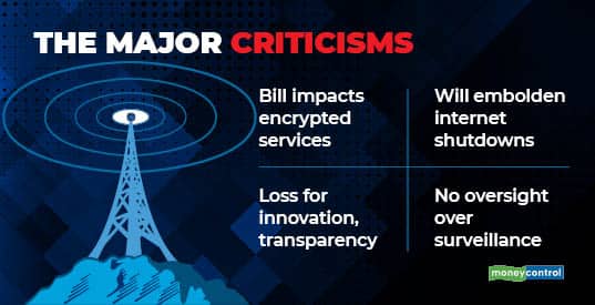 The major criticisms