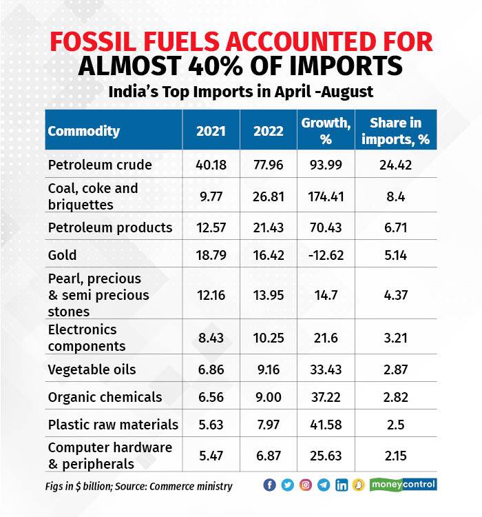geopolitics and commodities2