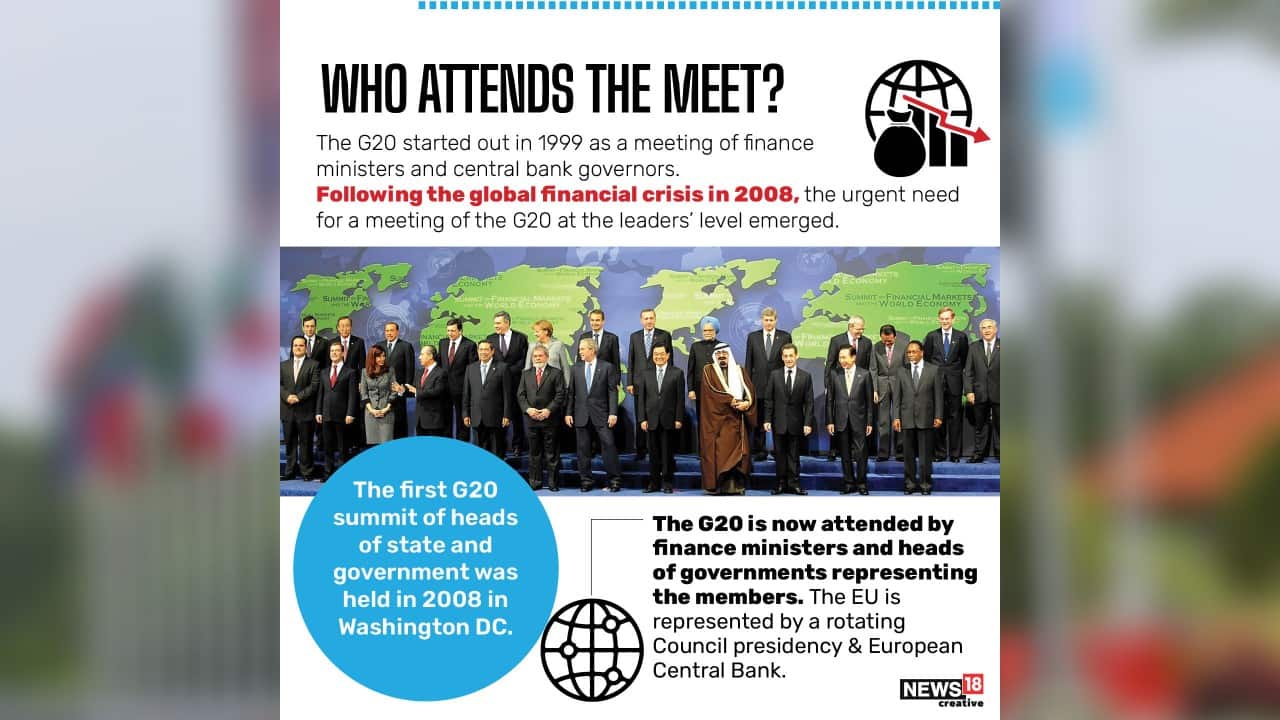 The G20 started out in 1999 as a meeting of finance ministers and central bank governors. (Image: News18 Creative)