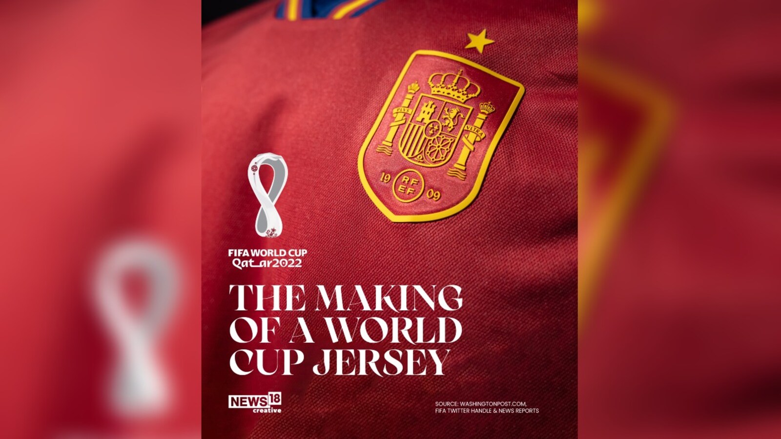 FIFA World Cup 2022  A look at how the World Cup jerseys are made