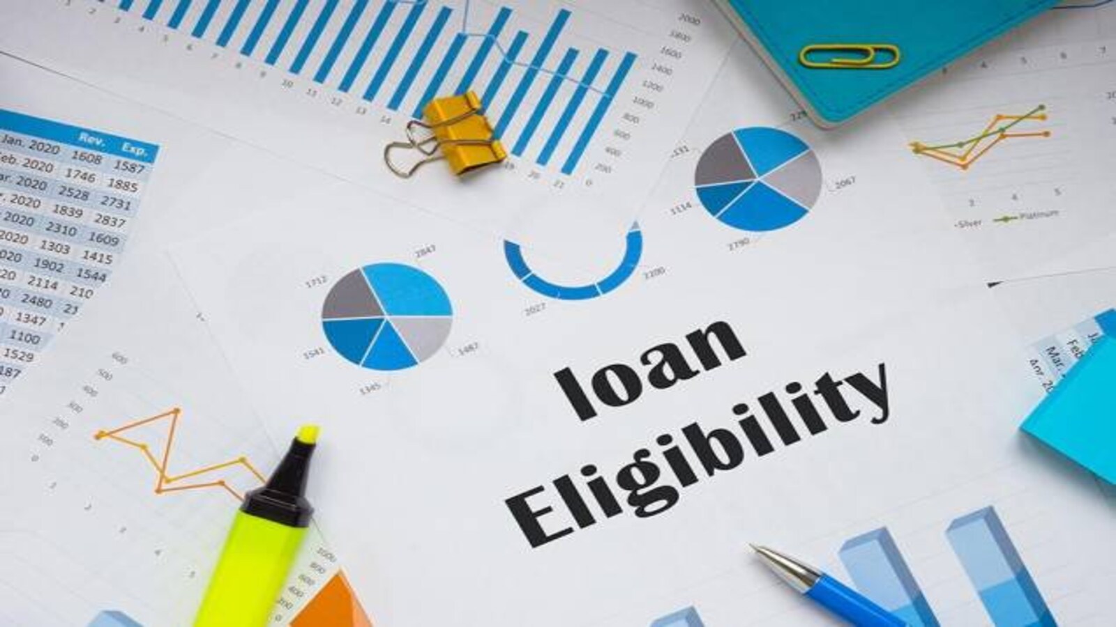 Loan eligibility criteria