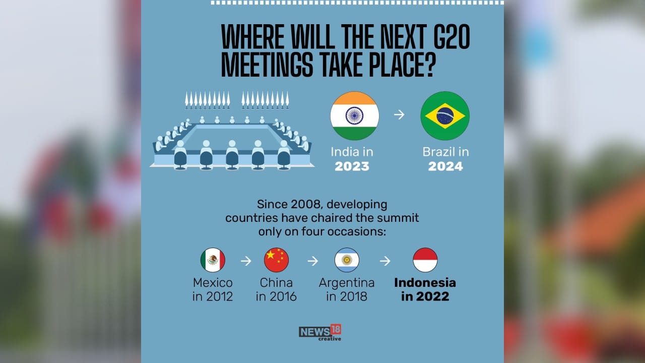 As India begins G20 presidency today, here's a look at what the group