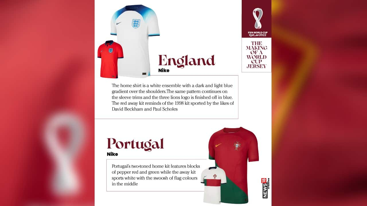 FIFA World Cup 2022  A look at how the World Cup jerseys are made