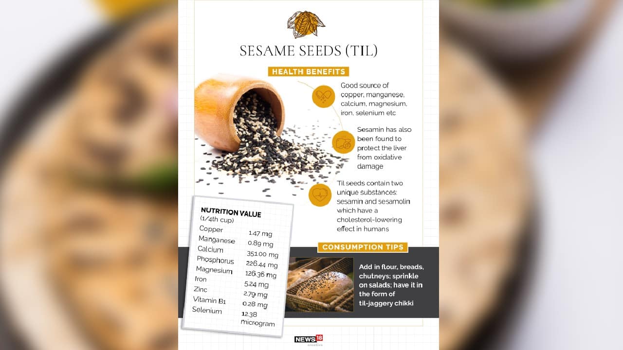 Sesame seeds (til) is a good source of copper, manganese, calcium, magnesium, iron, selenium, etc. (Image: News18 Creative)