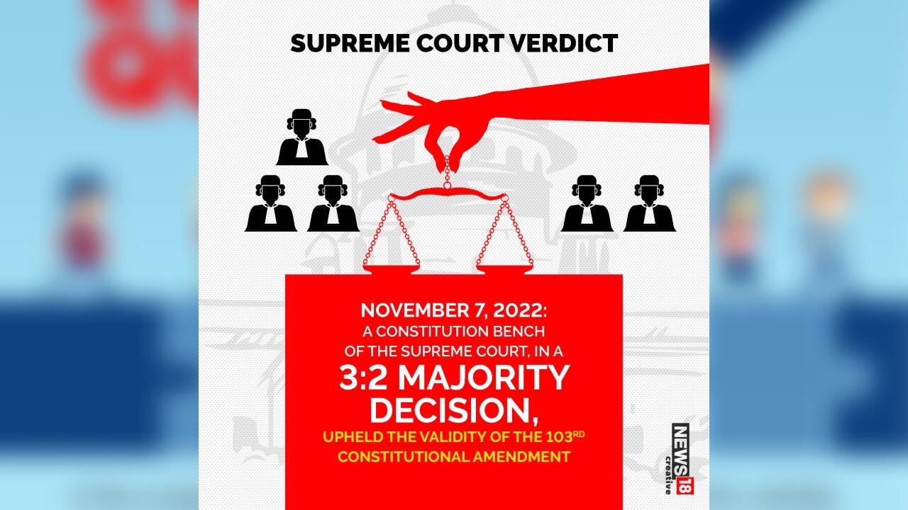A Constitution bench of the Supreme Court on November 7, in a 3:2 majority decision, upheld the validity of the 103rd Constitutional Amendment. (Image: News18 Creative)