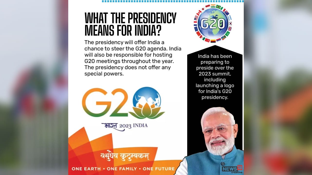 India will officially assume the G20 presidency from December 1, 2022. (Image: News18 Creative)