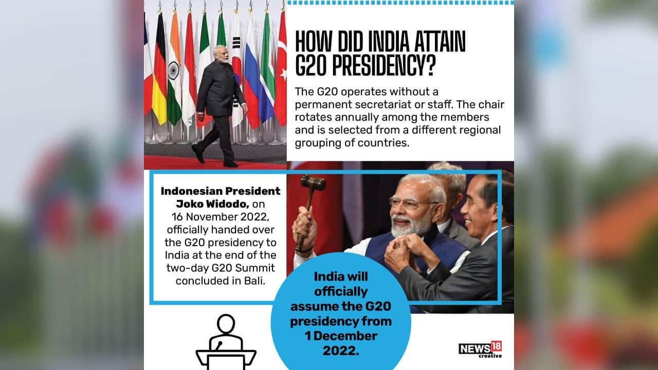 India will officially assume the G20 presidency from December 1, 2022. (Image: News18 Creative)