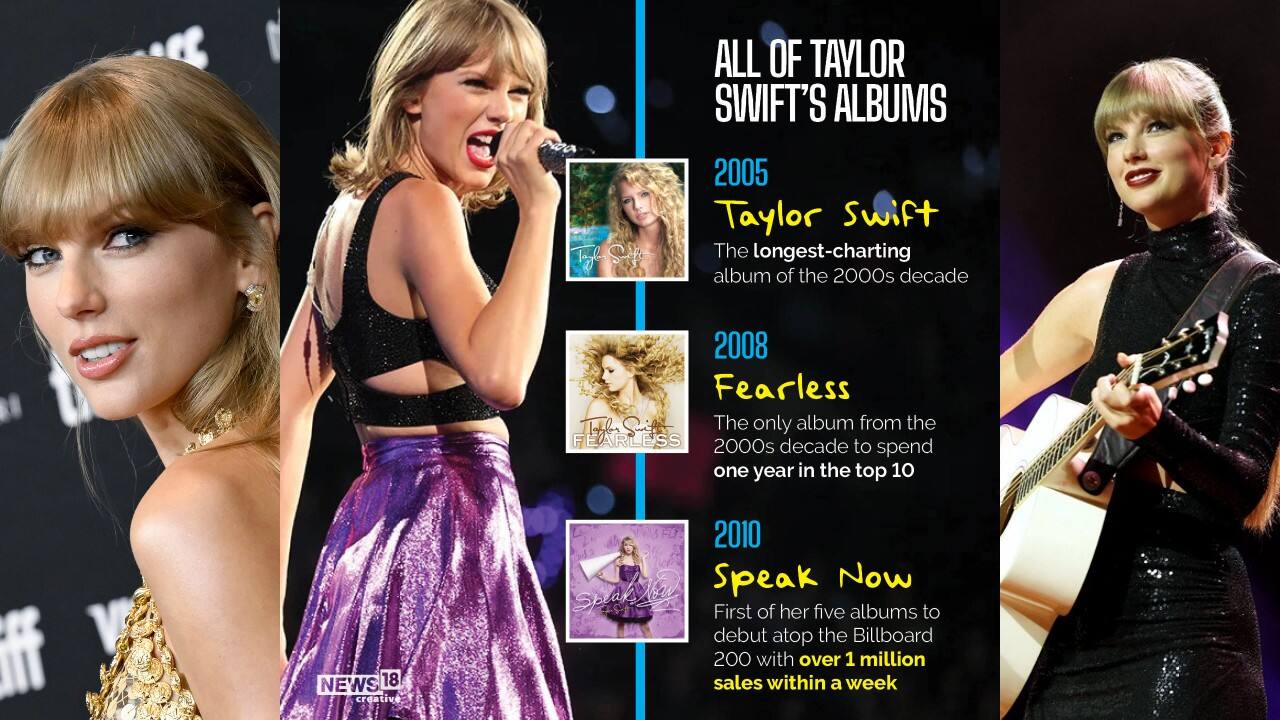 Best Taylor Swift Songs: Top 100 – Billboard