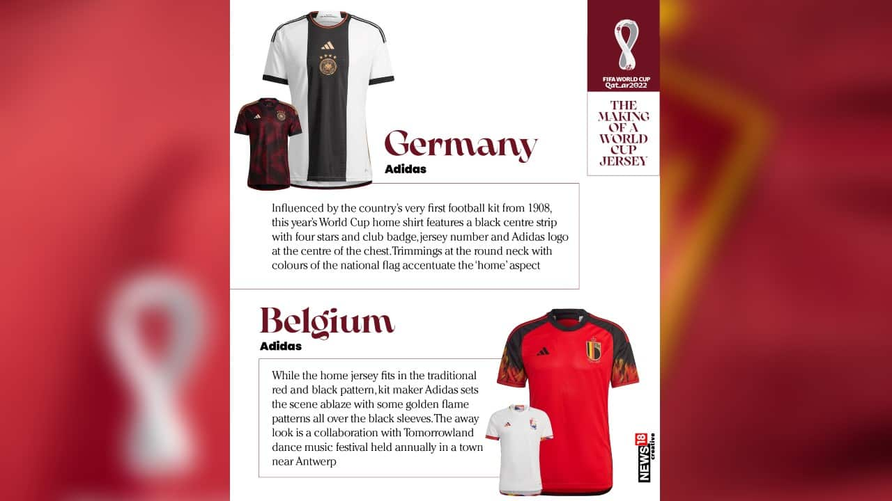 What's involved in designing World Cup jerseys?