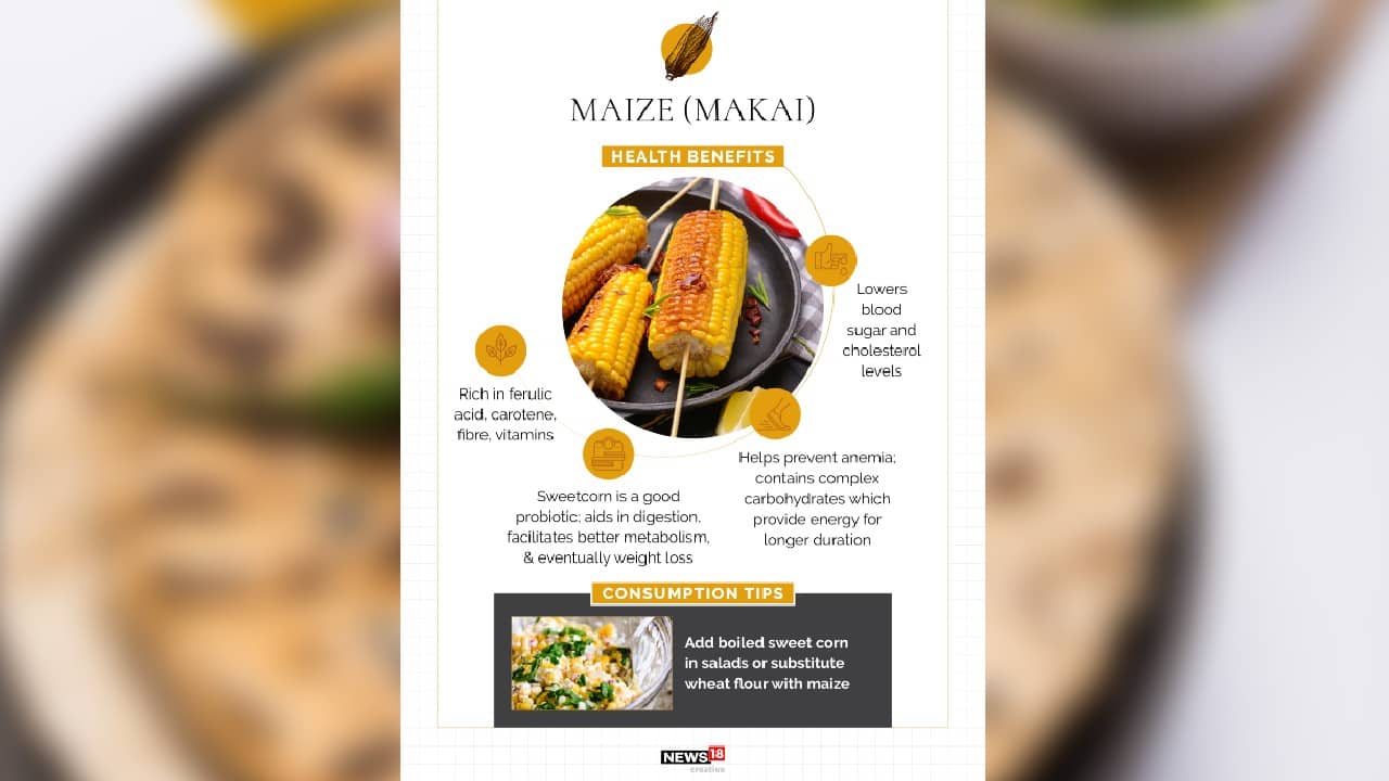 Maize (makai) is a good probiotic; aids in digestion, facilitates better metabolism and eventually weight loss. (Image: News18 Creative)