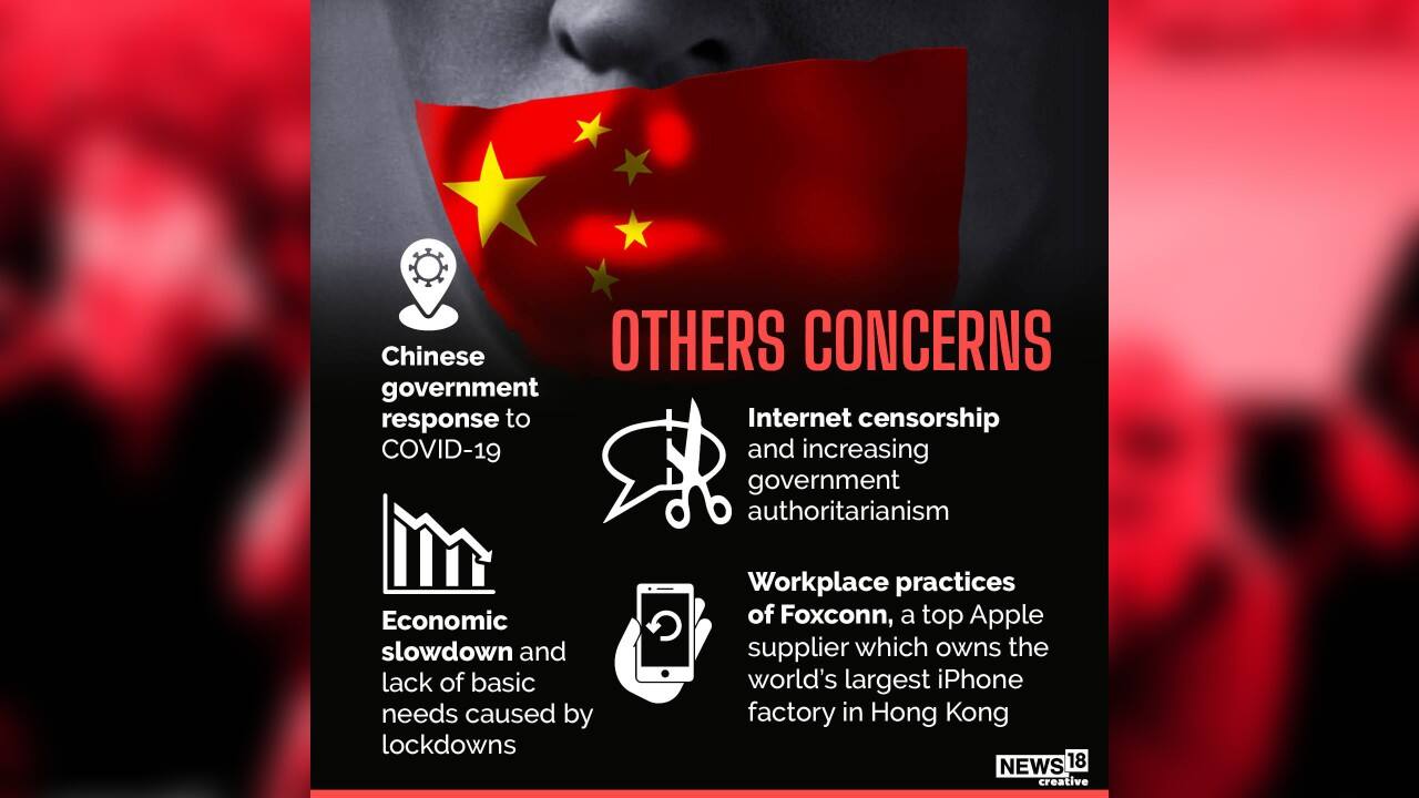 (Image: News18 Creative)