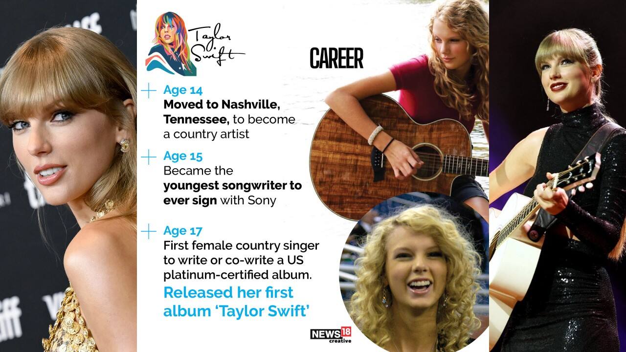 Taylor Swift Hits Pop Billionaire Status: Magazine Report – Billboard