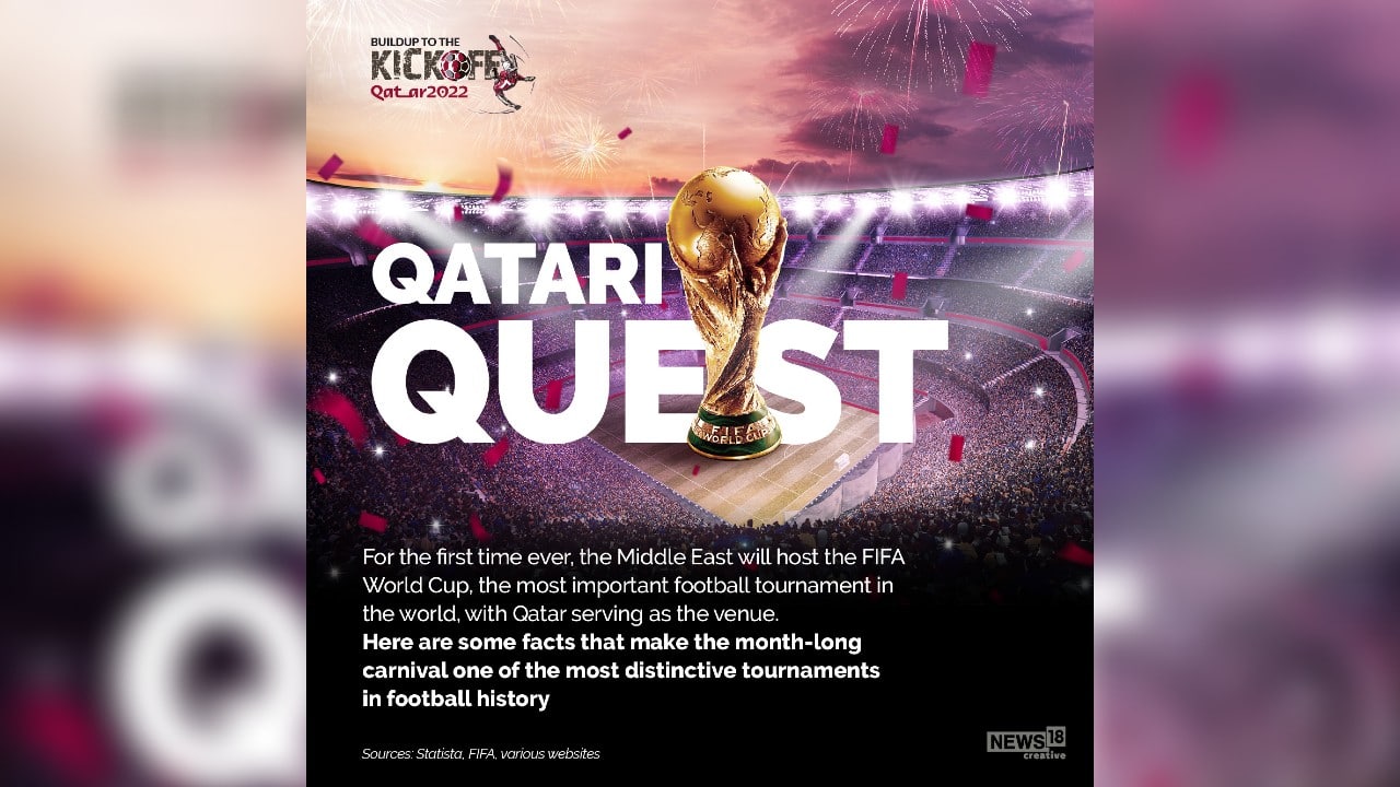 FIFA World Cup 2022  Some facts about the most distinctive tournament in  football history