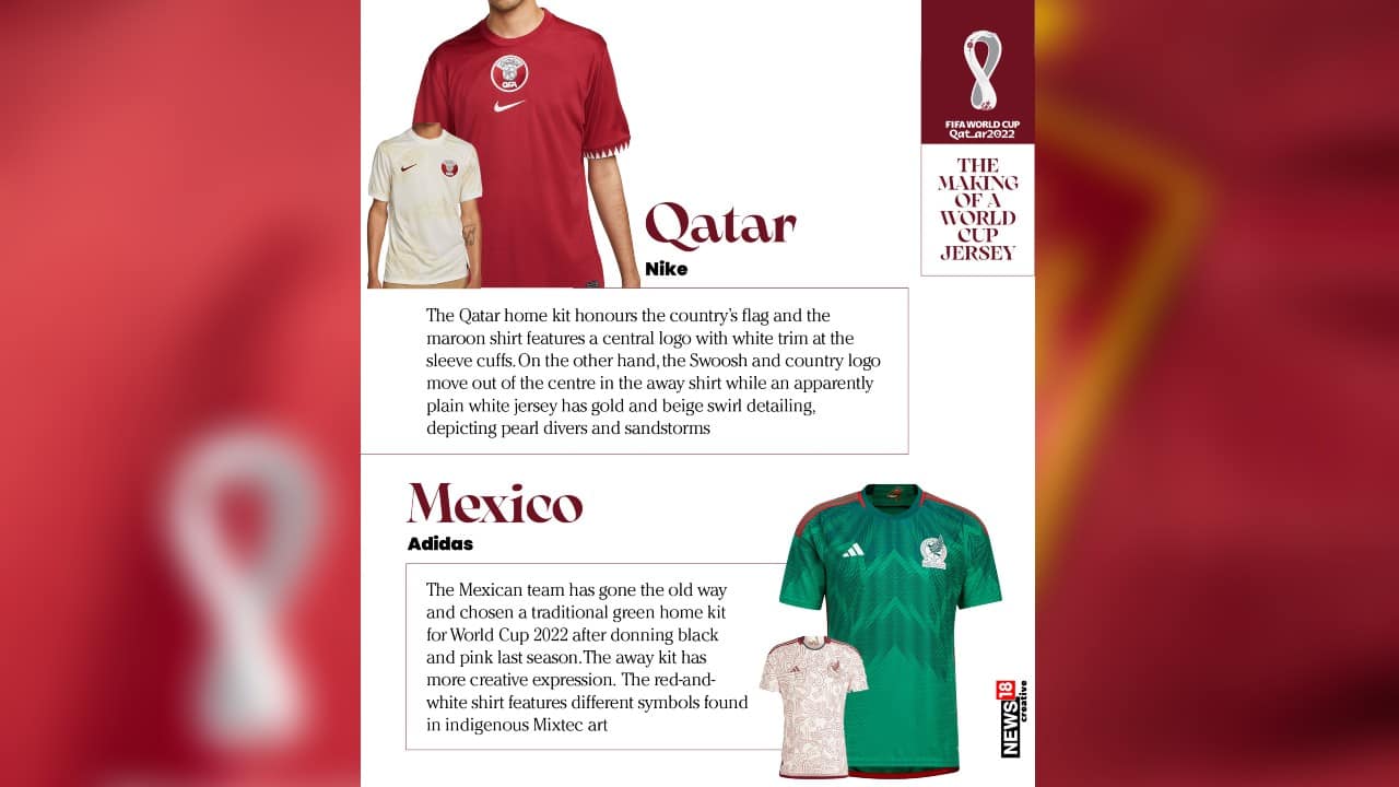 Why are some World Cup team jersey colors different from their national  flags?