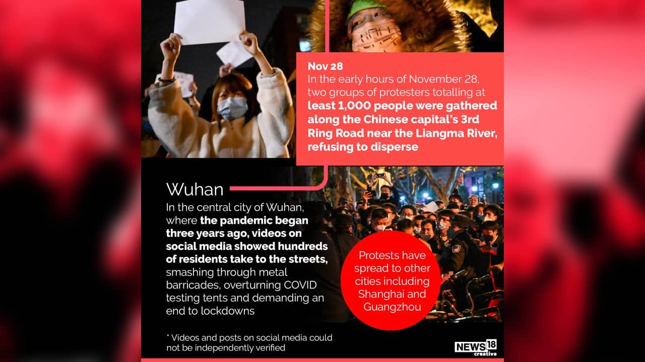 (Image: News18 Creative)