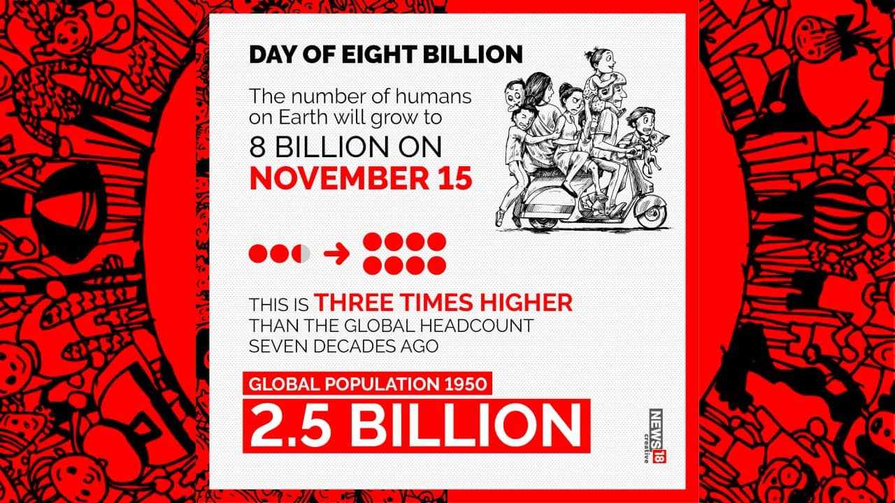 in-pics-a-look-at-how-world-population-has-grown-since-1950