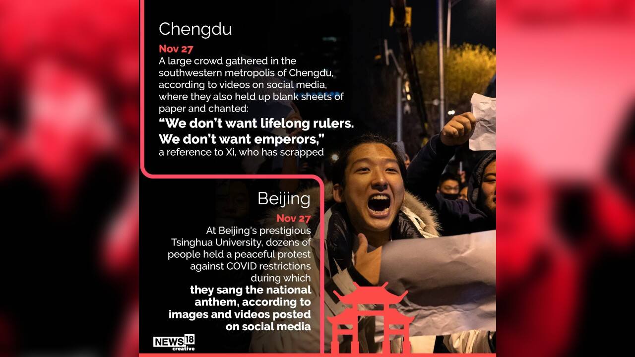 (Image: News18 Creative)