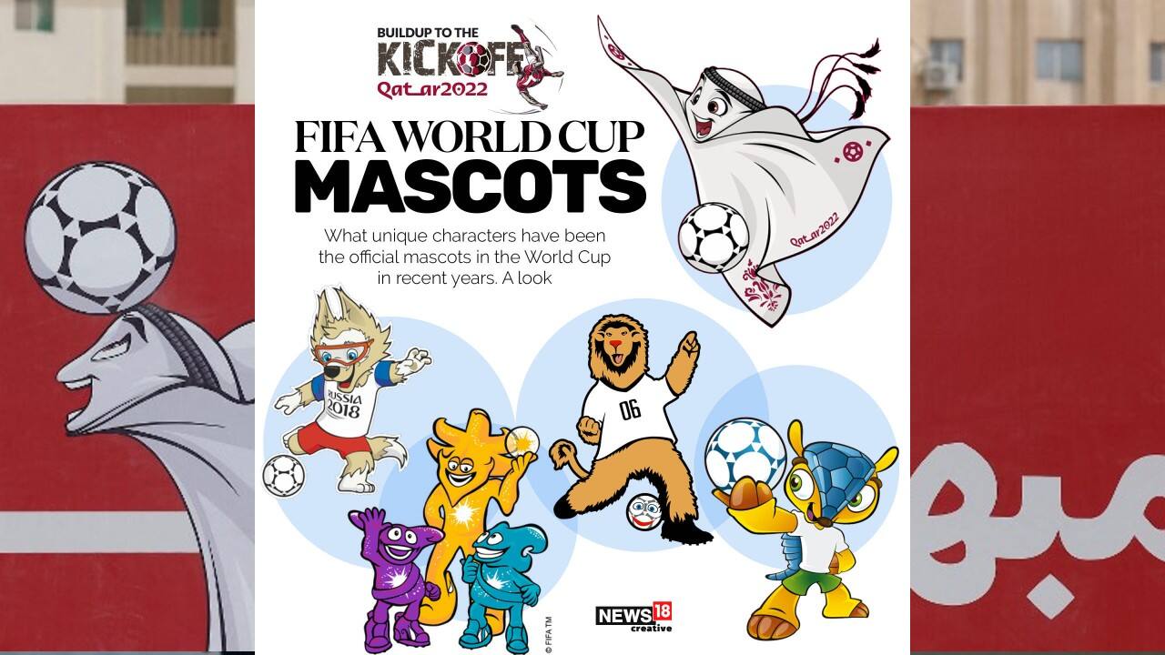 FIFA World Cup Qatar 2022 A look at the official mascots in the World Cup in recent years