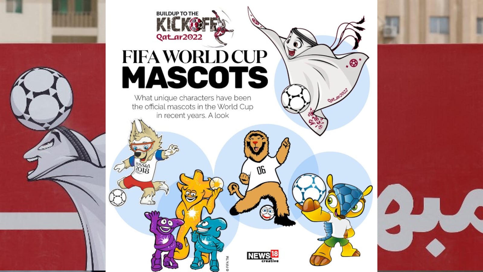 FIFA World Cup Qatar 2022 | A look at the official mascots in the World Cup  in recent years