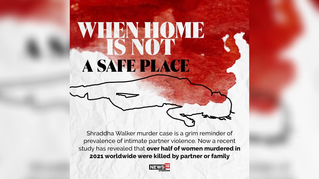 Shraddha Walker Murder Case | Over 5 Women Killed Every Hour By Family ...