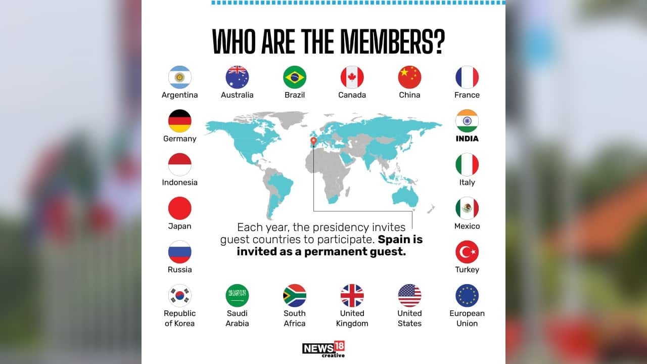 Each year, the presidency invites guest countries to participate. (Image: News18 Creative)