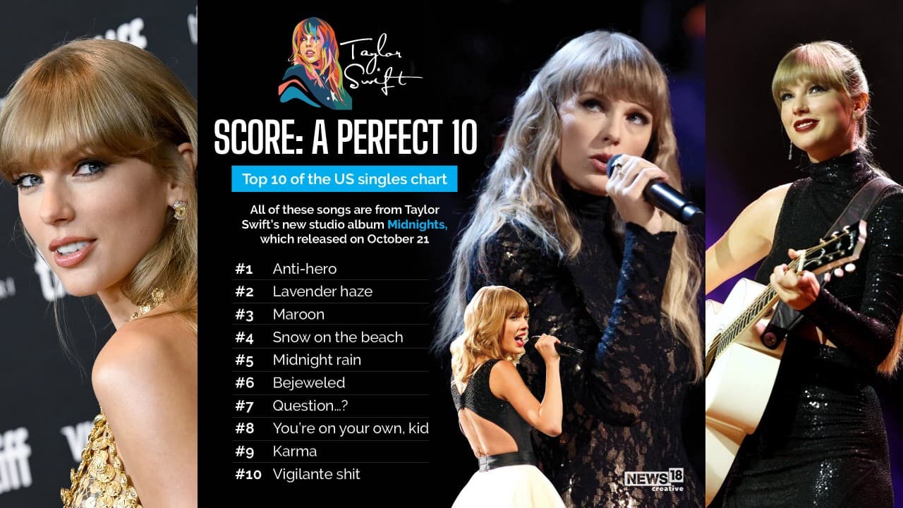 Taylor Swift Top 100 - Image to u