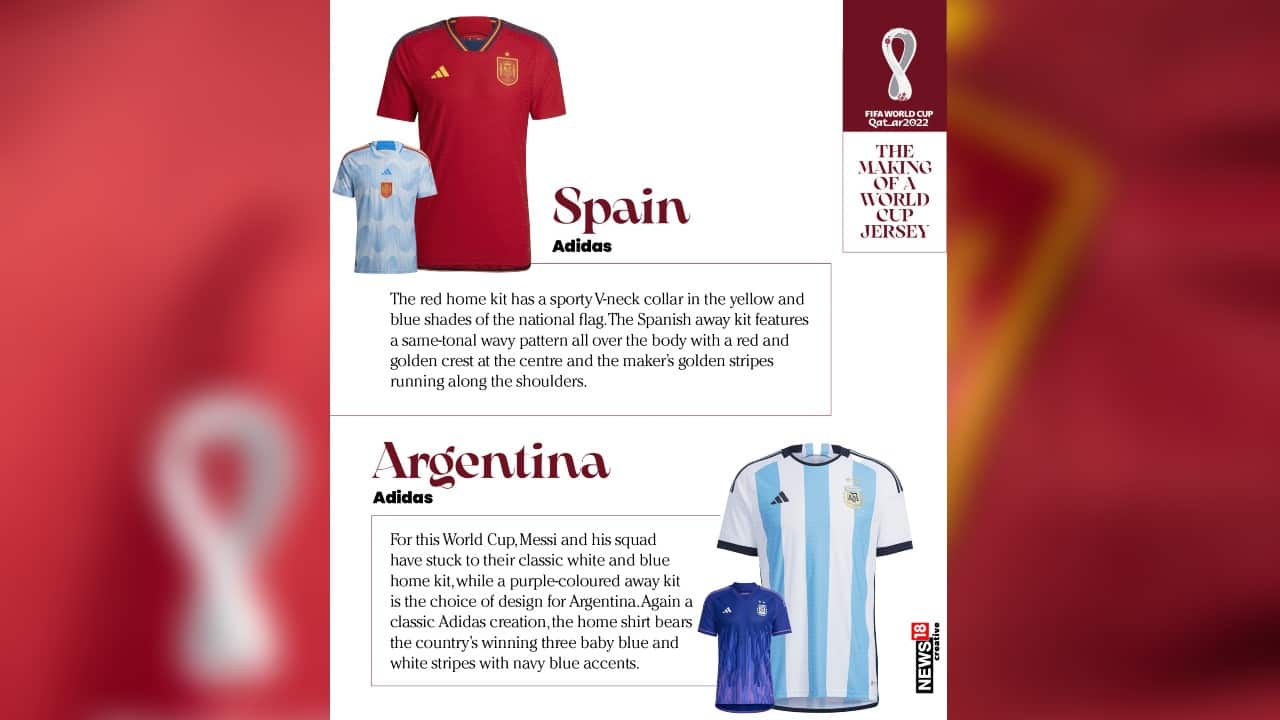 spain shirt world cup 2022