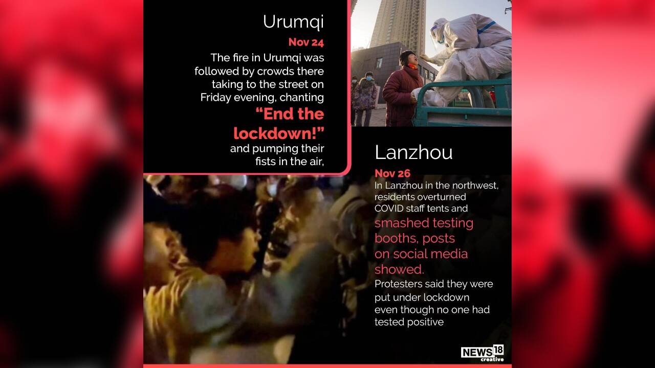 (Image: News18 Creative)