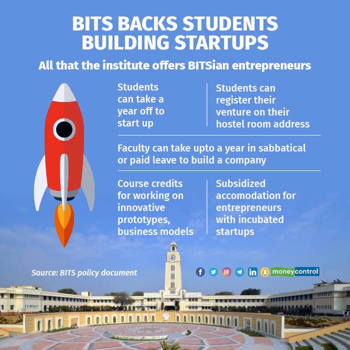 BITS backs its hustlers again