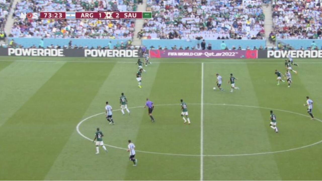 FIFA World Cup 2022: Saudi Arabia's clever tactic that outfoxed Argentina's Messi and Co.