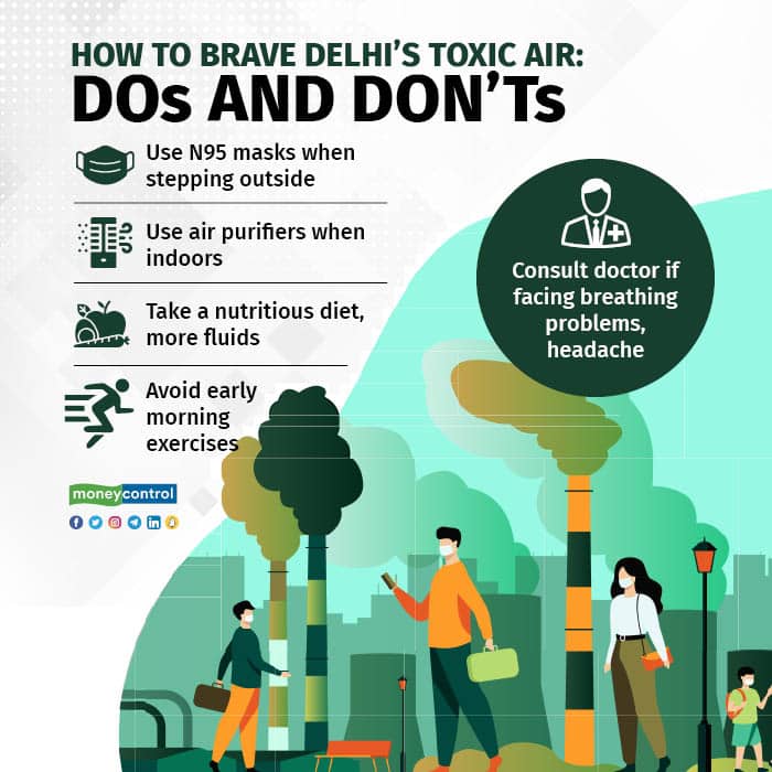 Dos and Don’ts  air pollution