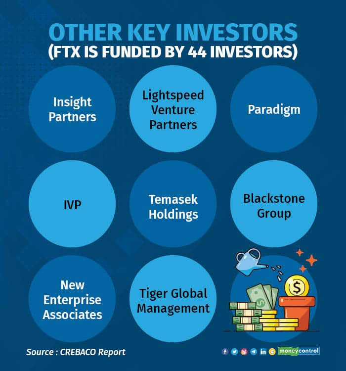 FTX Other Key Investors