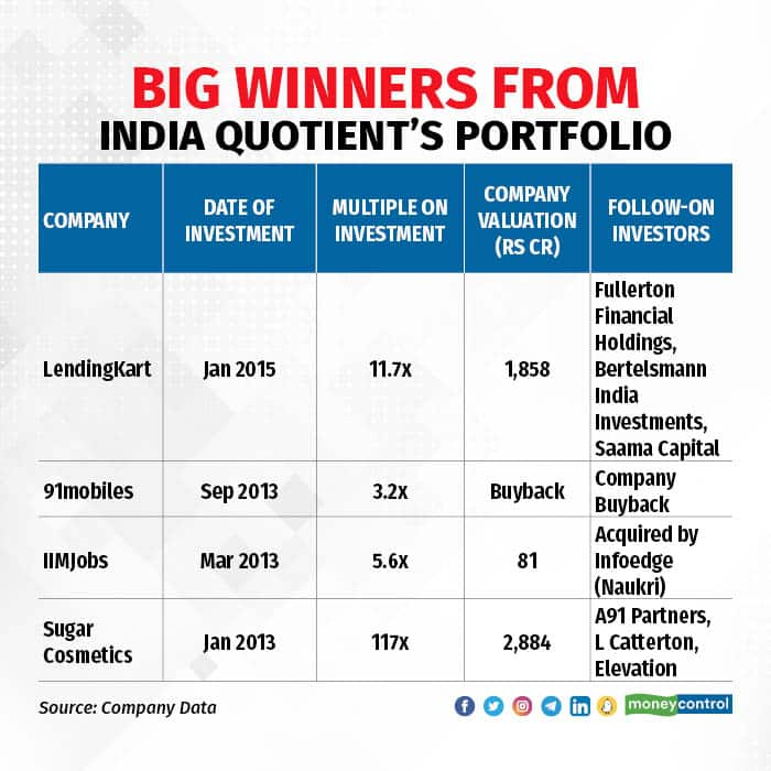 Reliance Jio And L Catterton Investment Deal: Everything You Need to Know  About L Catterton - News18