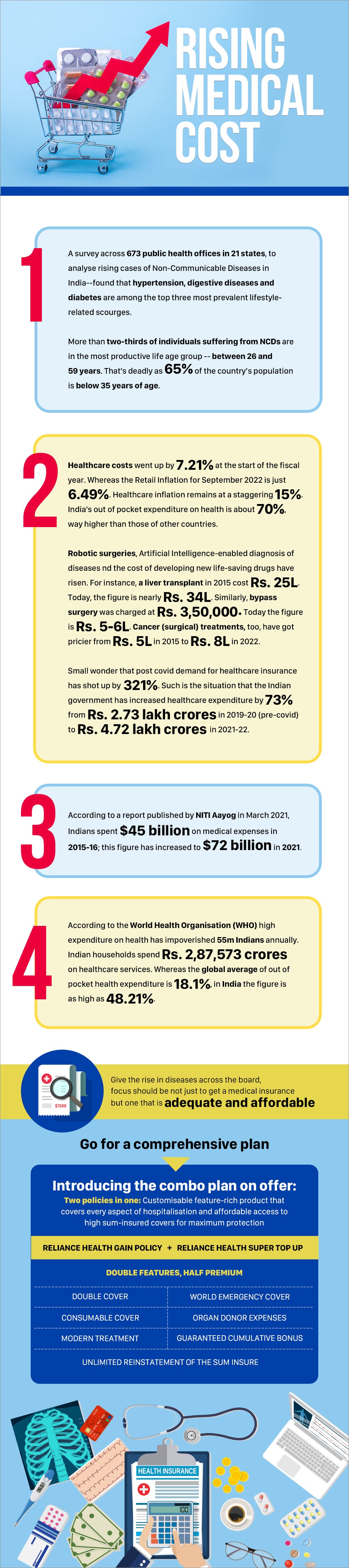 Infographic_Finall