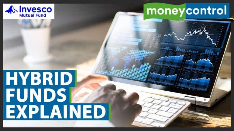 Funds Control How You Can Invest In More Than One Asset Class: Hybrid Funds ...