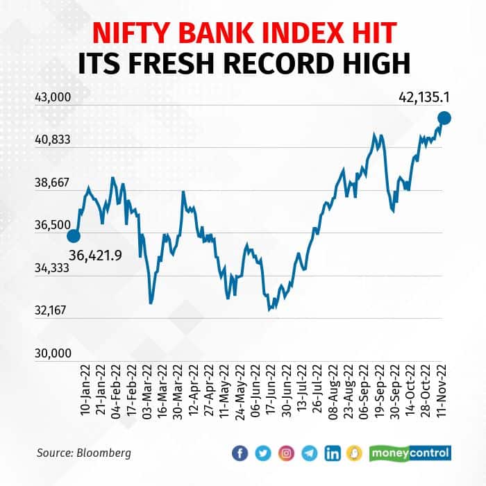 Nifty IT