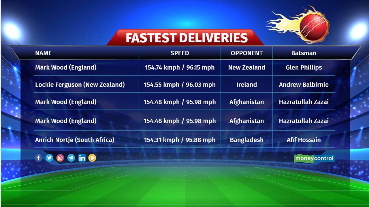 asia cup points table 08117