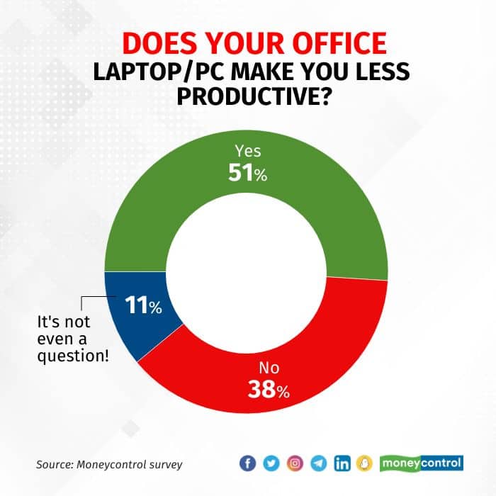 office-laptop-pc 1011