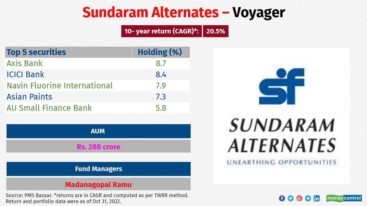 Sundaram Alternates – Voyager Category: Multi-cap Inception date: October 11, 011 Large-, mid- and small-cap stocks breakup (%): 45:22:21 Investment attributes: It follows a CORE and satellite portfolio approach