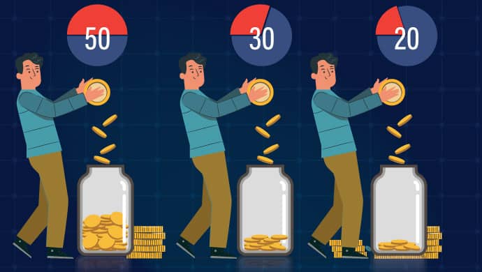 What's the 50-30-20 financial plan?